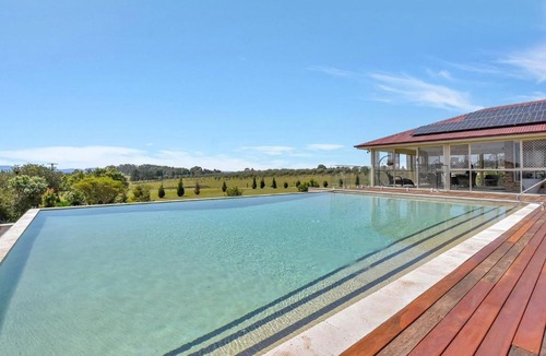 Allandale House | Noble Willow Estate