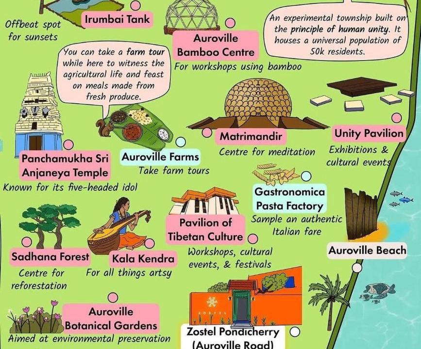 Photo of Others in Kalapettai